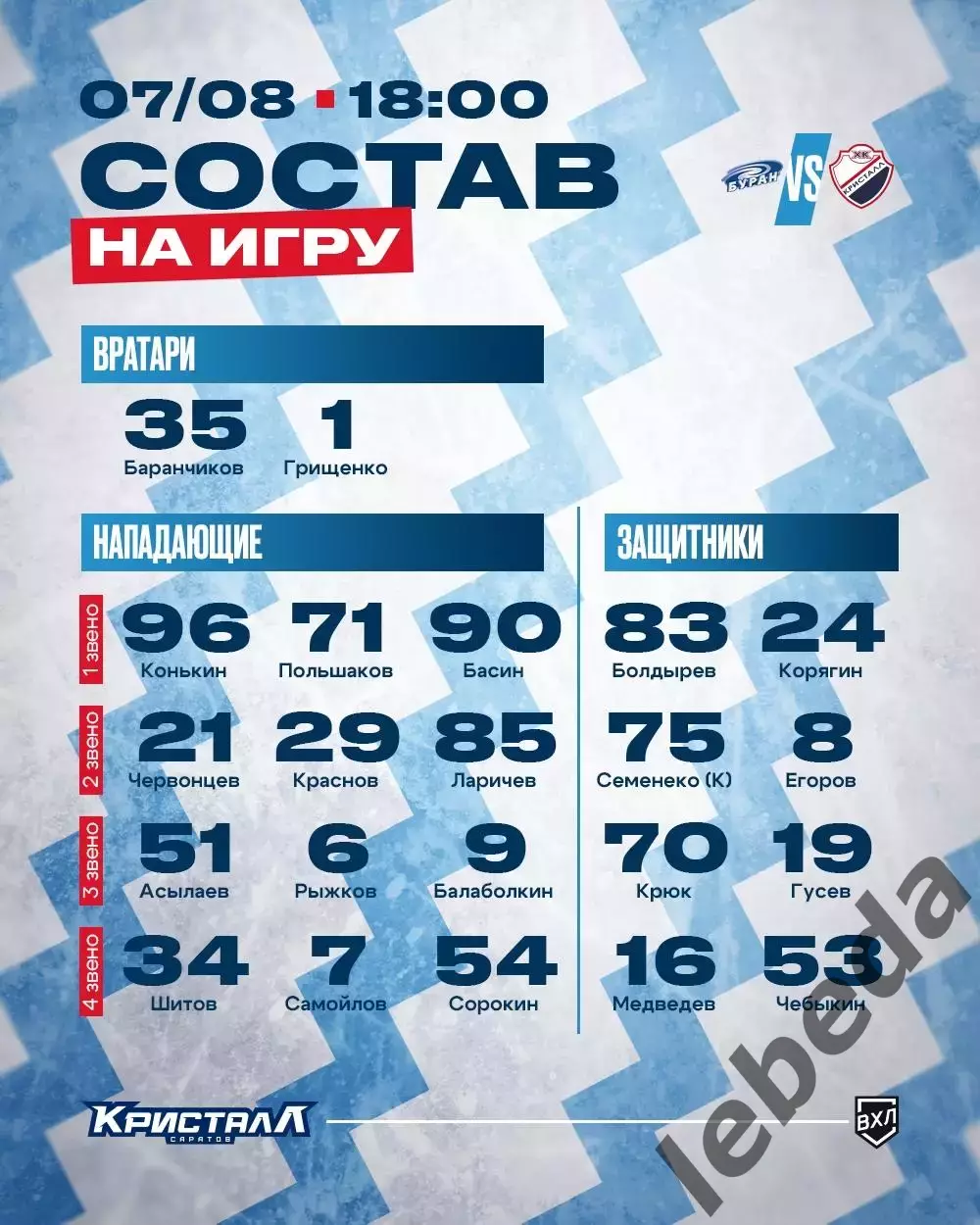 Буран Воронеж - Кристалл Саратов - 2026 / 2027 год. (7.08.26.) 2