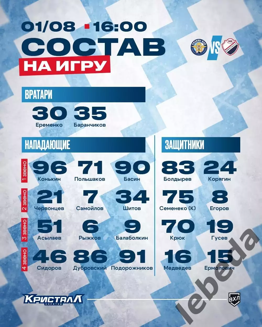 Рязань ВДВ- Кристалл Саратов - 2026 / 2027 год. (1.08.26.) Товарищеская игра 2