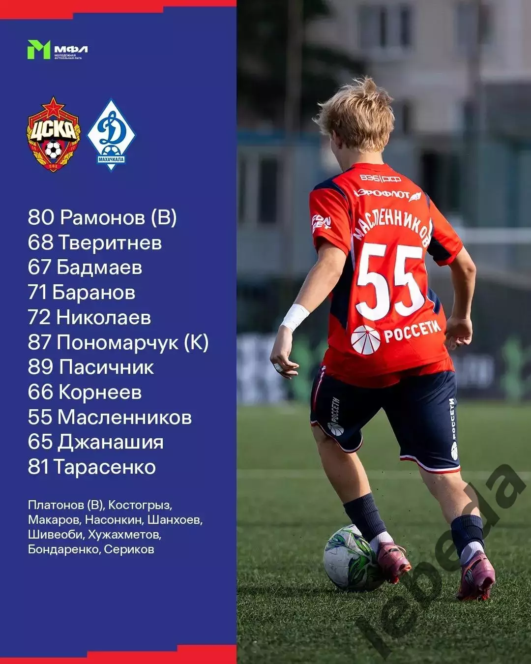 ЦСКА (мол) - Динамо Махачкала - 2026 год. (7.08.26.) 1