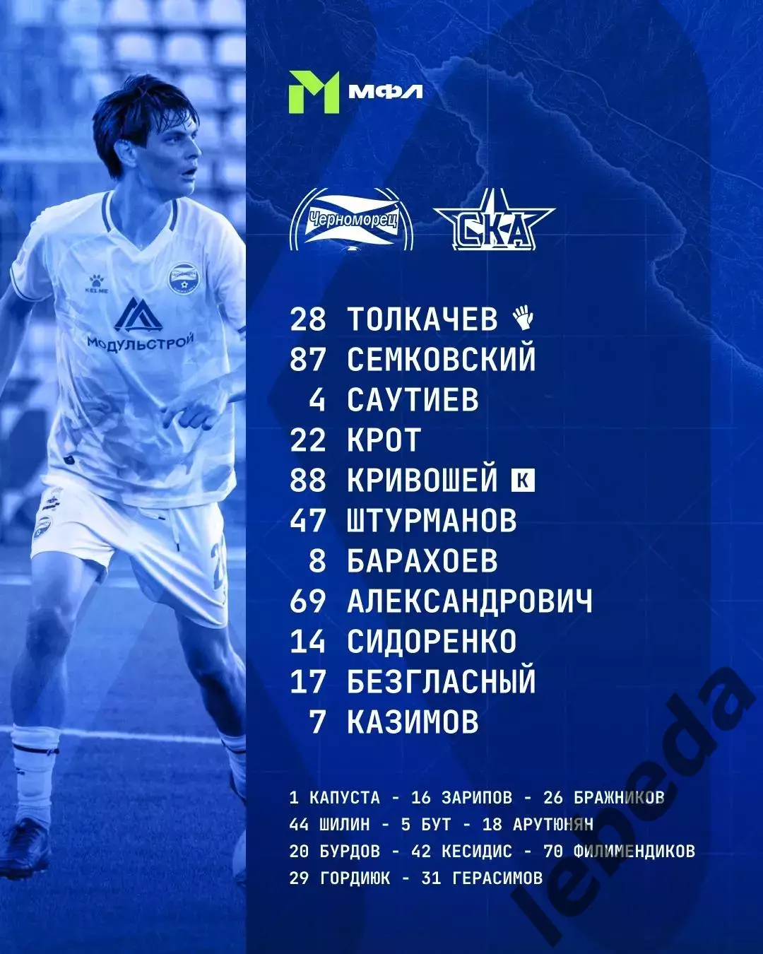 Черноморец Новороссийск (Мол.) - СКА Хабаровск (Мол.) - 2026 г. (14.08.26.) 1