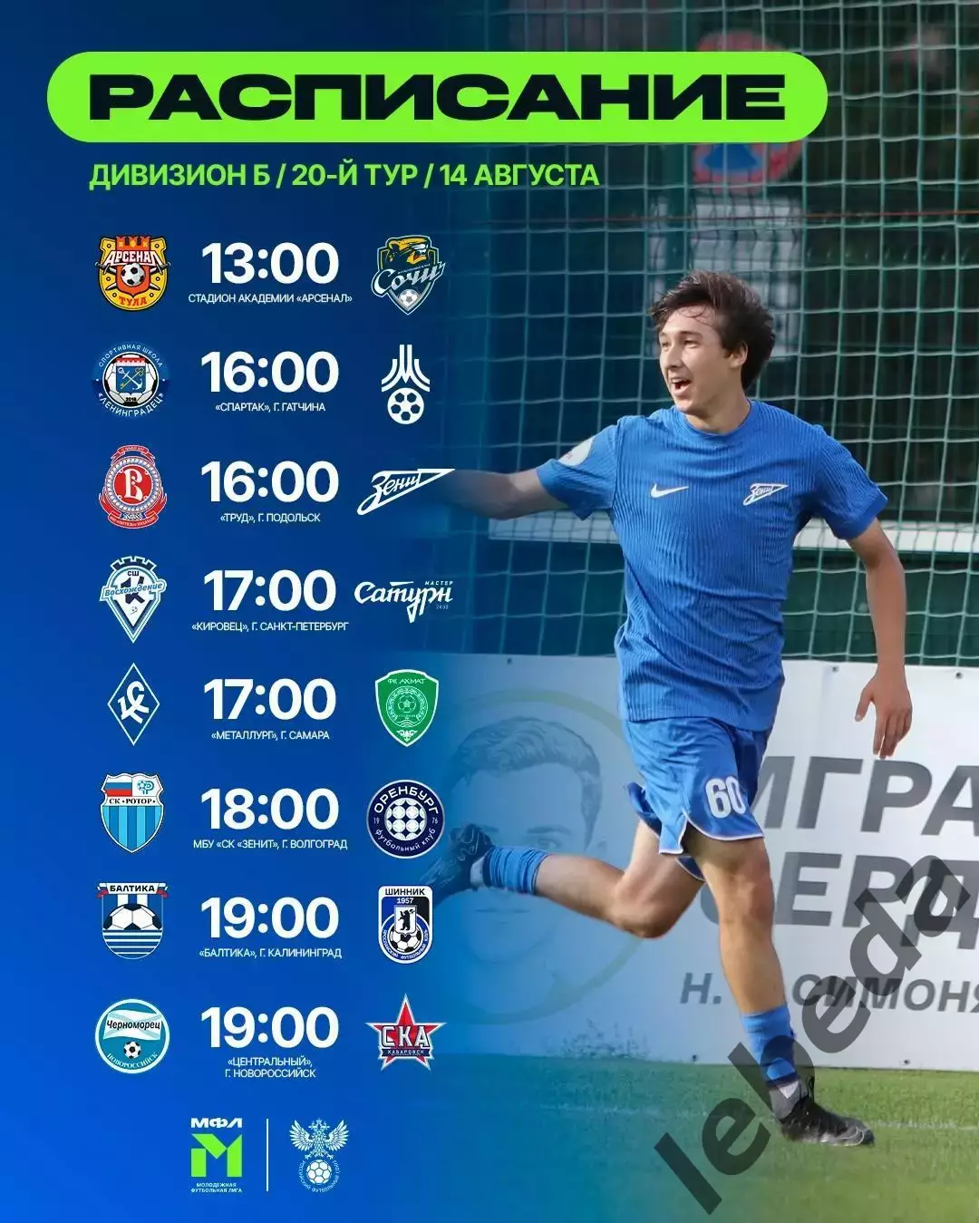 Черноморец Новороссийск (Мол.) - СКА Хабаровск (Мол.) - 2026 го. (14.08.26.) 3