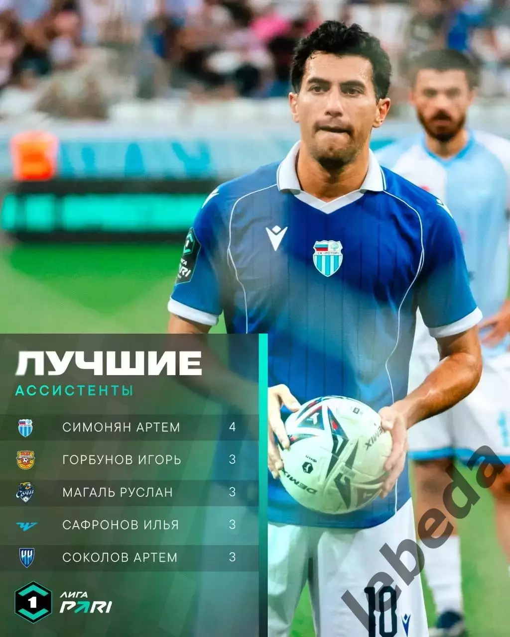 Ротор Волгоград - Урал Екатеринбург - 2026 / 2027 год. (14.08.26.) 3