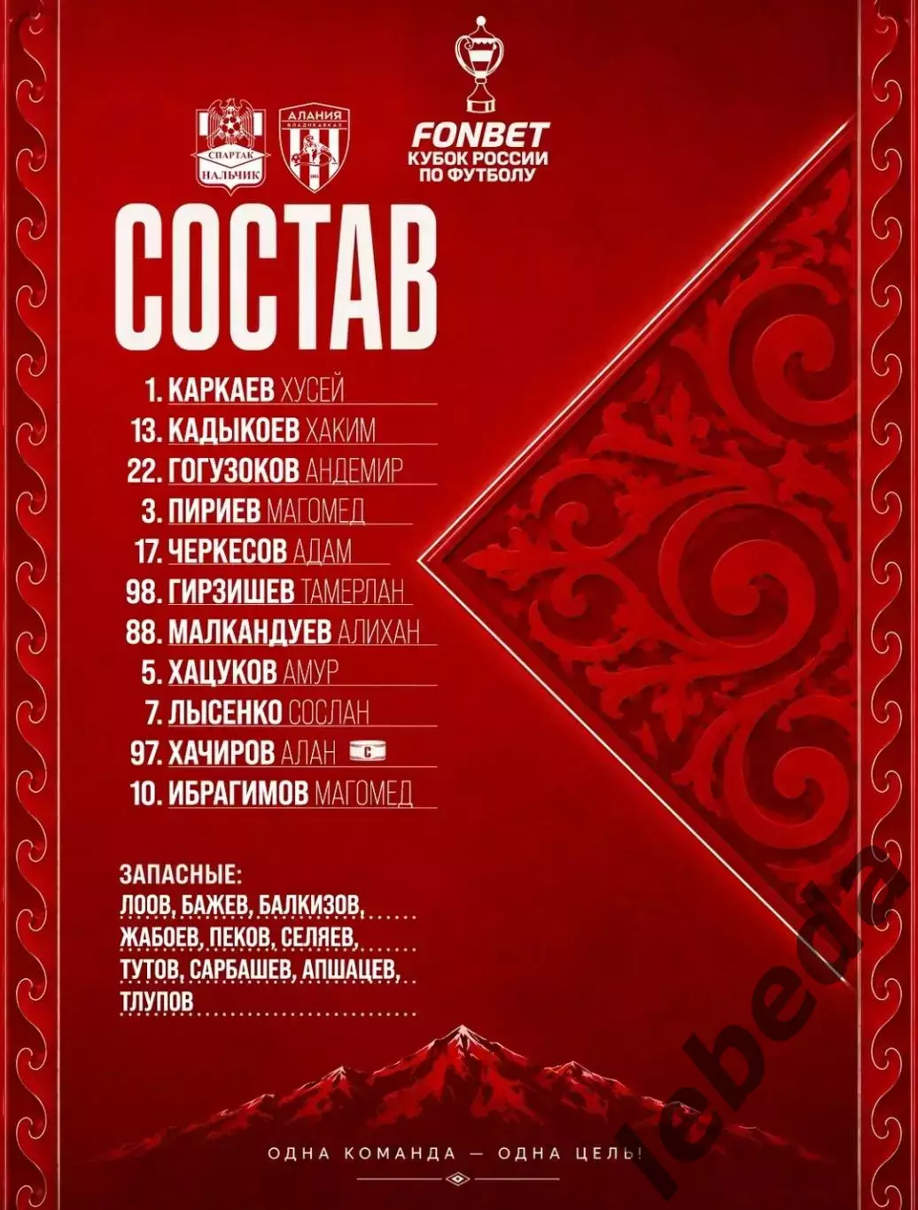 Спартак Нальчик - Алания Владикавказ - 2026 / 2027 год. (13.08.26.) Кубок 2
