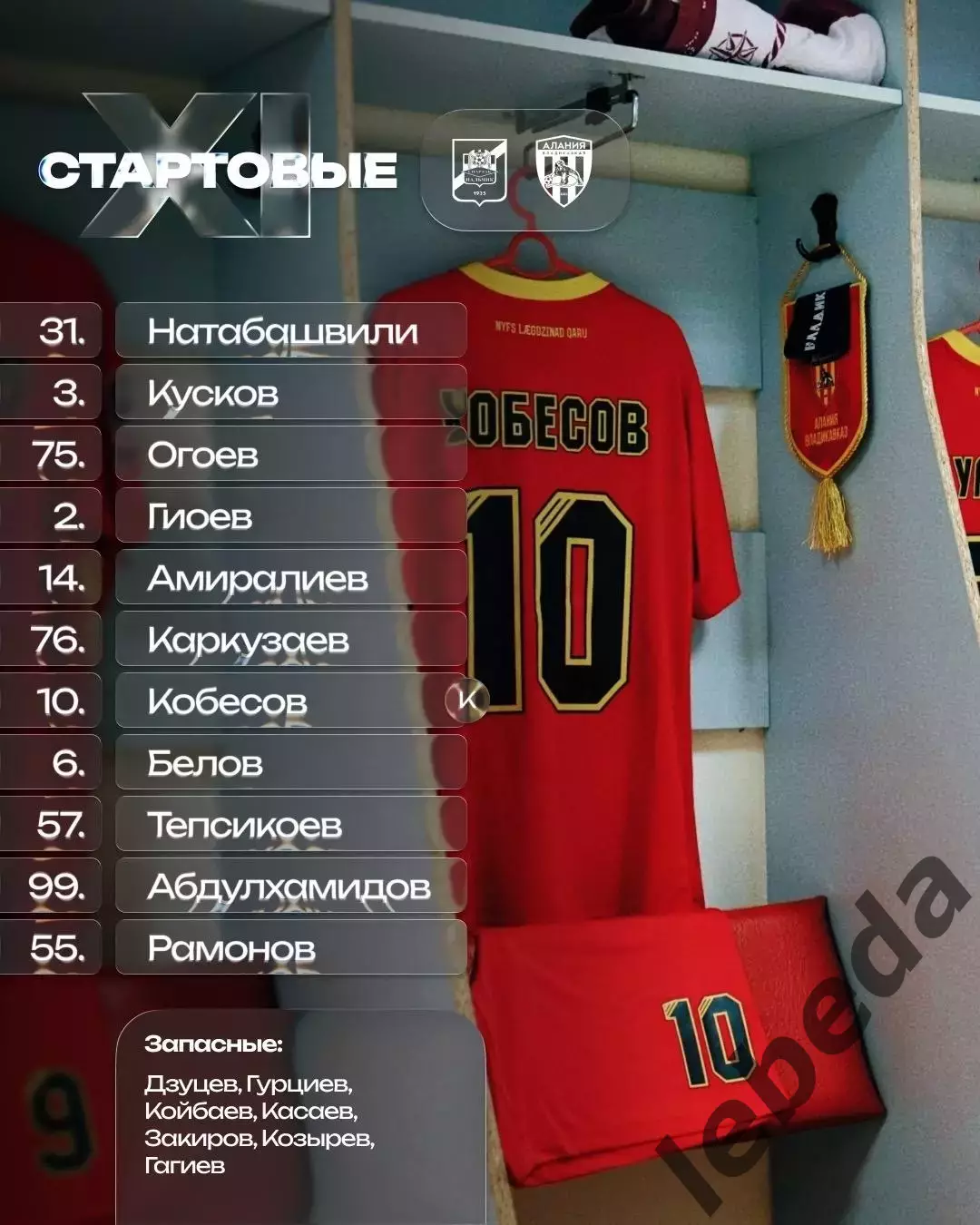 Спартак Нальчик - Алания Владикавказ - 2026 / 2027 год. (13.08.26.) Кубок 1
