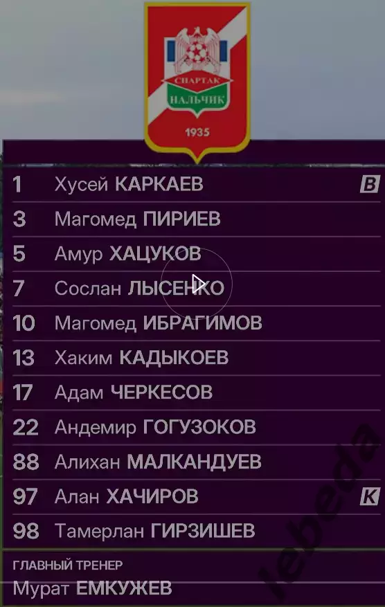 Спартак Нальчик - Алания Владикавказ - 2026 / 2027 год. (13.08.26.) Кубок 2