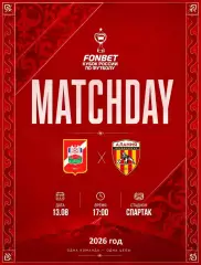 Спартак Нальчик - Алания Владикавказ - 2026 / 2027 г. (13.08.26.) Кубок