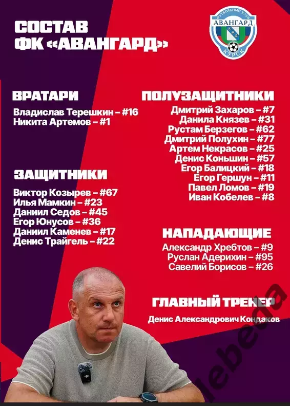Авангард Курск - Кристалл МЭЗТ Борисоглебск - 2026 / 2027 г. (12.08.26.) Кубок 4