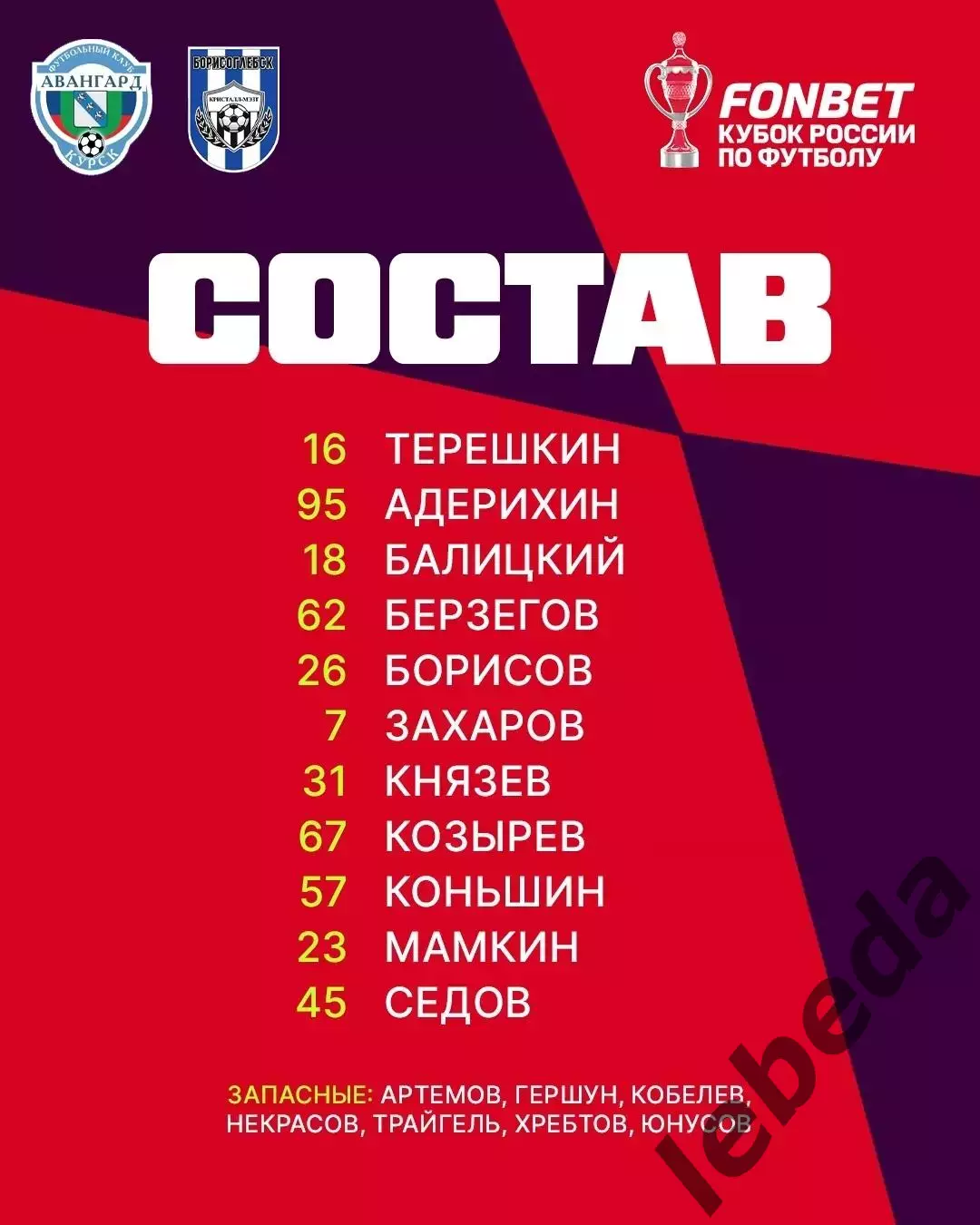 Авангард Курск - Кристалл МЭЗТ Борисоглебск - 2026 / 2027 г. (12.08.26.) Кубок 1