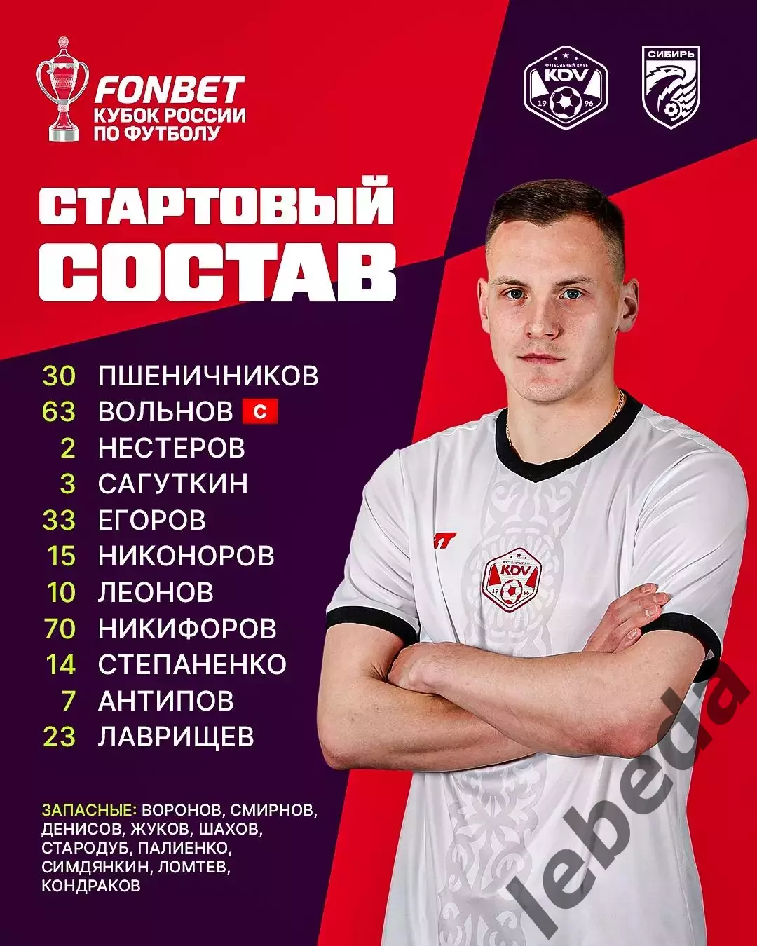 КДВ Томск - Сибирь Новосибирск - 2026 / 2027 год. (12.08.26.) Кубок 2-ой раунд. 1