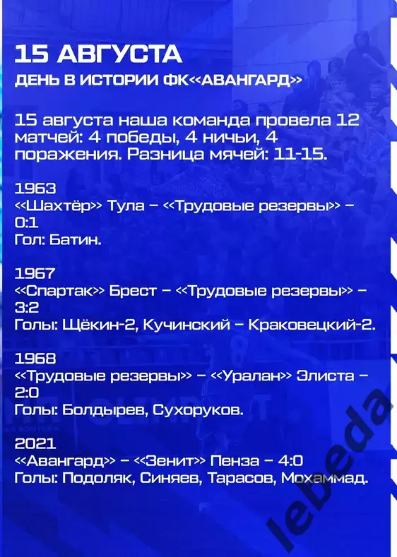 Авангард Курск - Зенит Пенза - 2026 / 2027 год. (15.08.26.) 6