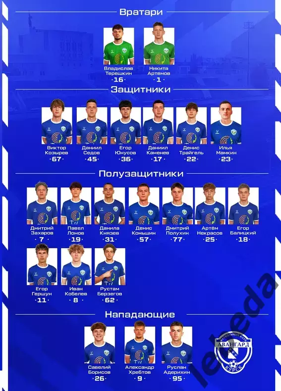 Авангард Курск - Зенит Пенза - 2026 / 2027 г. (15.08.26.) 2