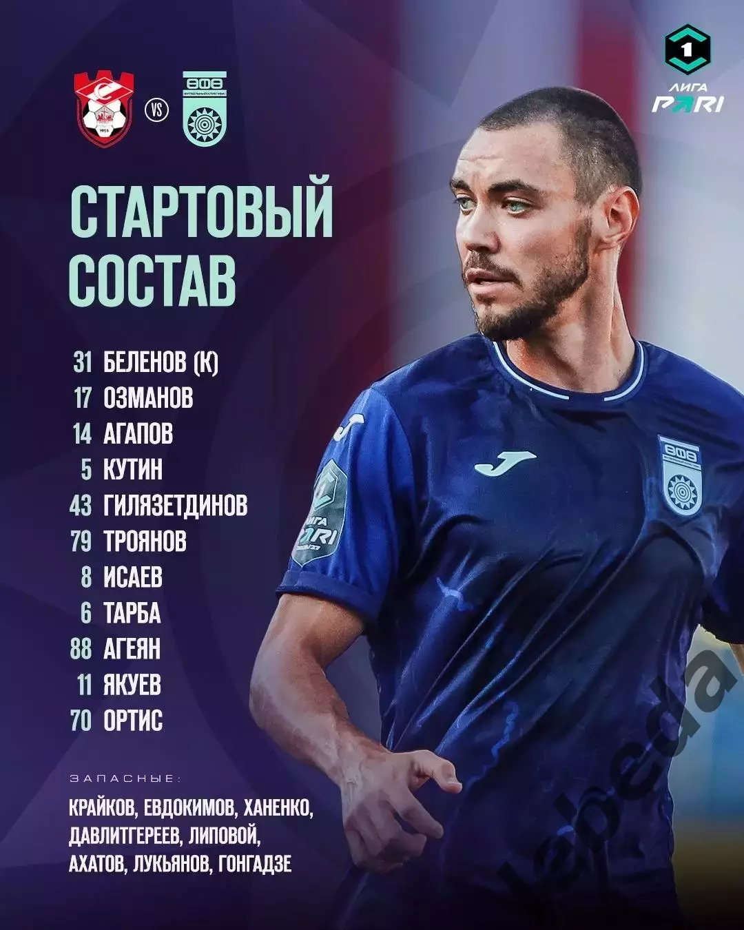 Спартак Кострома - ФК Уфа - 2026 / 2027 год. (17.08.26.) 2