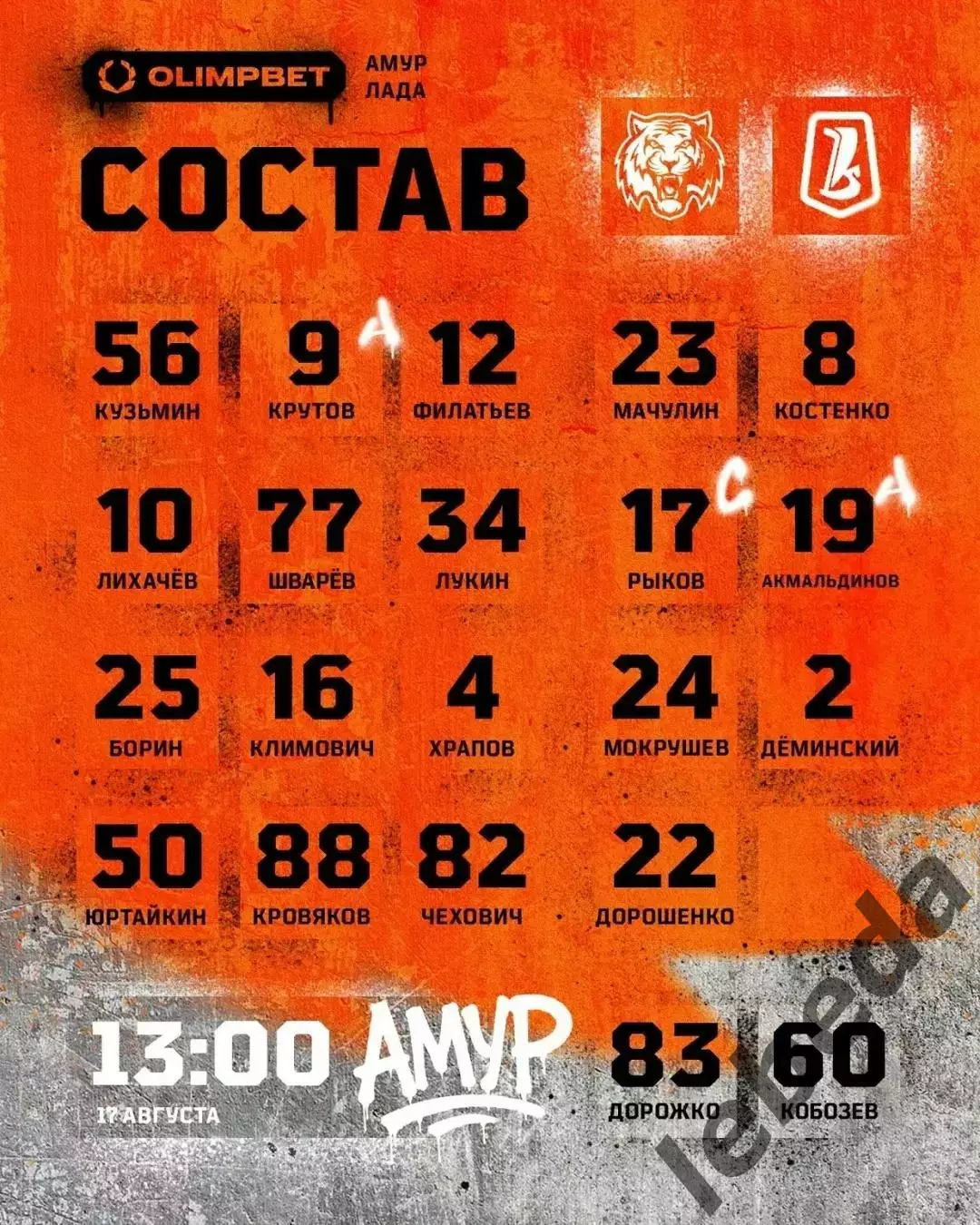 Лада Тольятти - Амур Хабаровск - 2026 / 2027 г. (17.08.26.) Кубок РБ 1