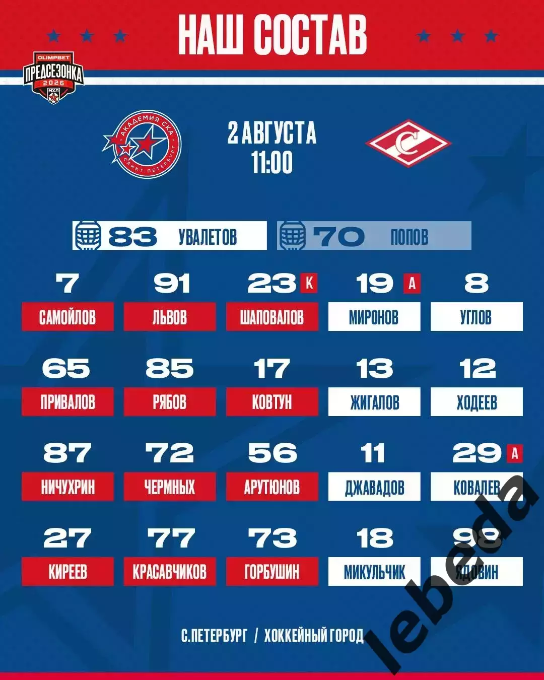 МХК Спартак Москва - Академия СКА (СП) - 2026 г. (2.08.2026.) Турнир Е.Н.Маслова 2