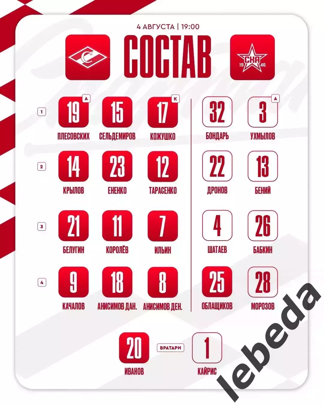 МХК Спартак Москва - СКА-1946 (СП) - 2026 год. (04.08.2026.) Турнир Е.Н.Маслова. 1