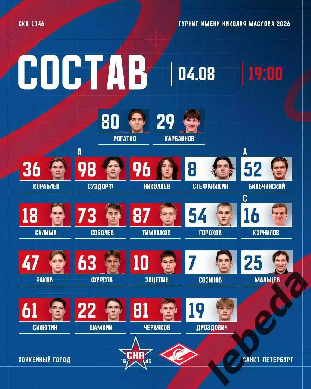 МХК Спартак Москва - СКА-1946 (СП) - 2026 год. (04.08.2026.) Турнир Е.Н.Маслова. 2