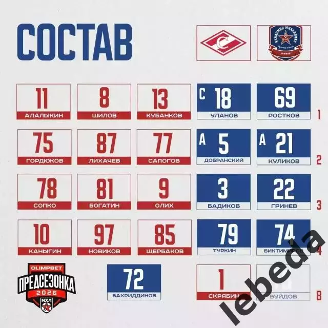 МХК Спартак Москва - АКМ-Юниор Тула - 2026 г.(24.07.26.) 2