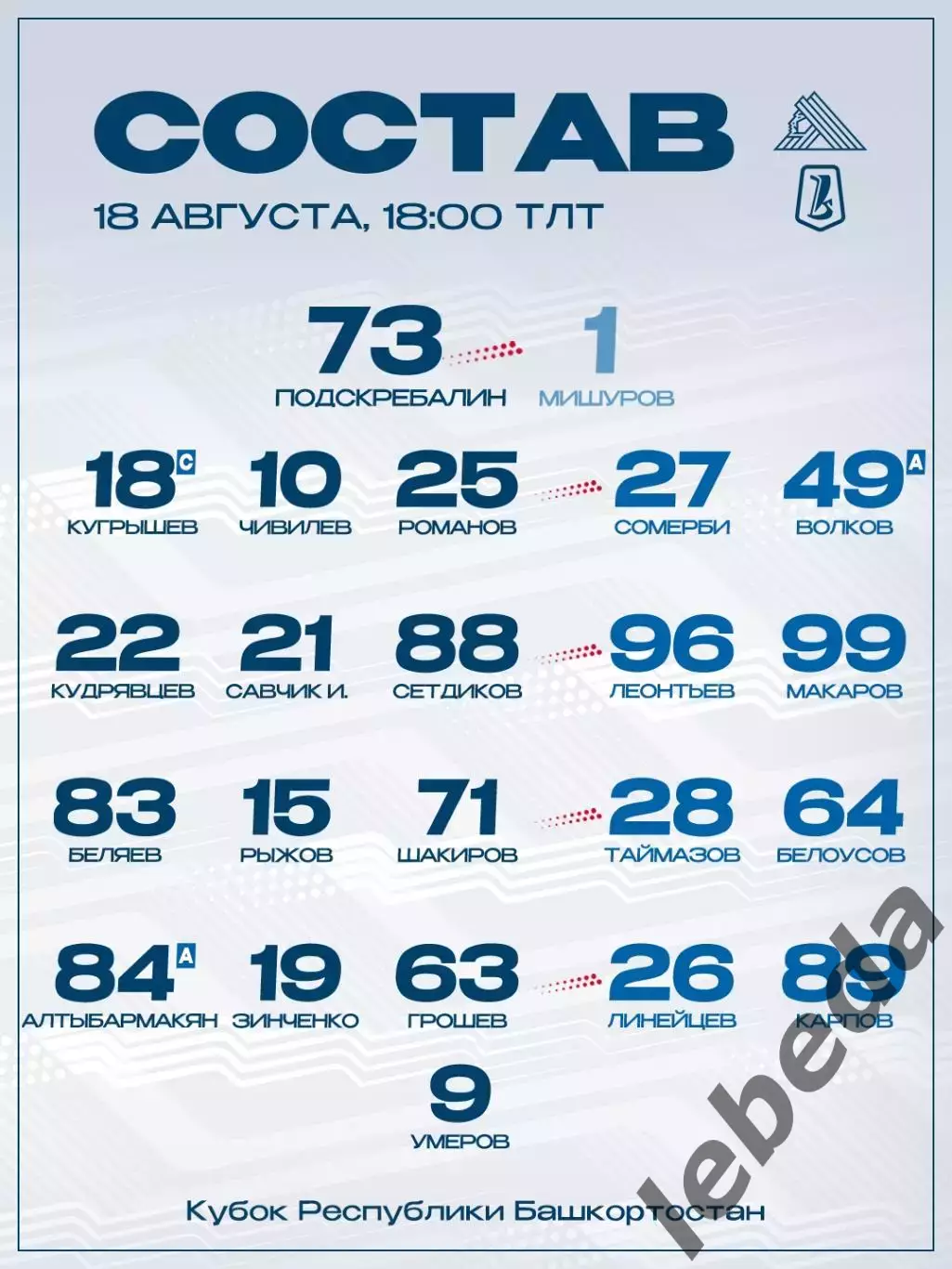 Салават Юлаев Уфа - Лада Тольятти - 2026 / 2027 г. (18.08.26.) 2