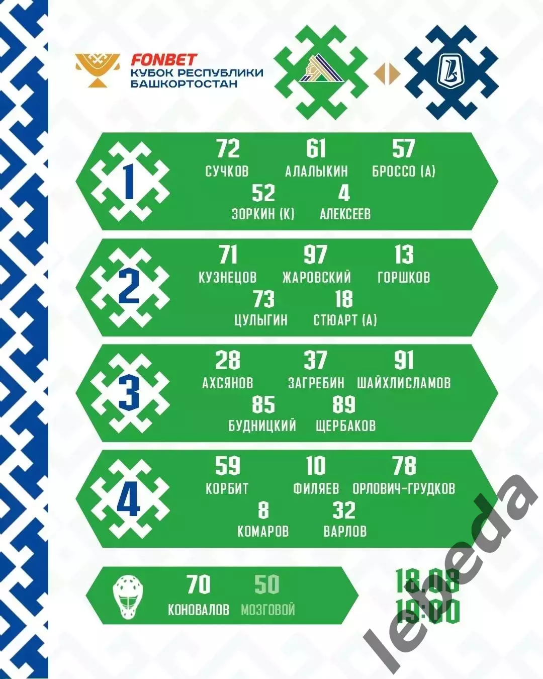 Салават Юлаев Уфа - Лада Тольятти - 2026 / 2027 год. (18.08.26.) 1