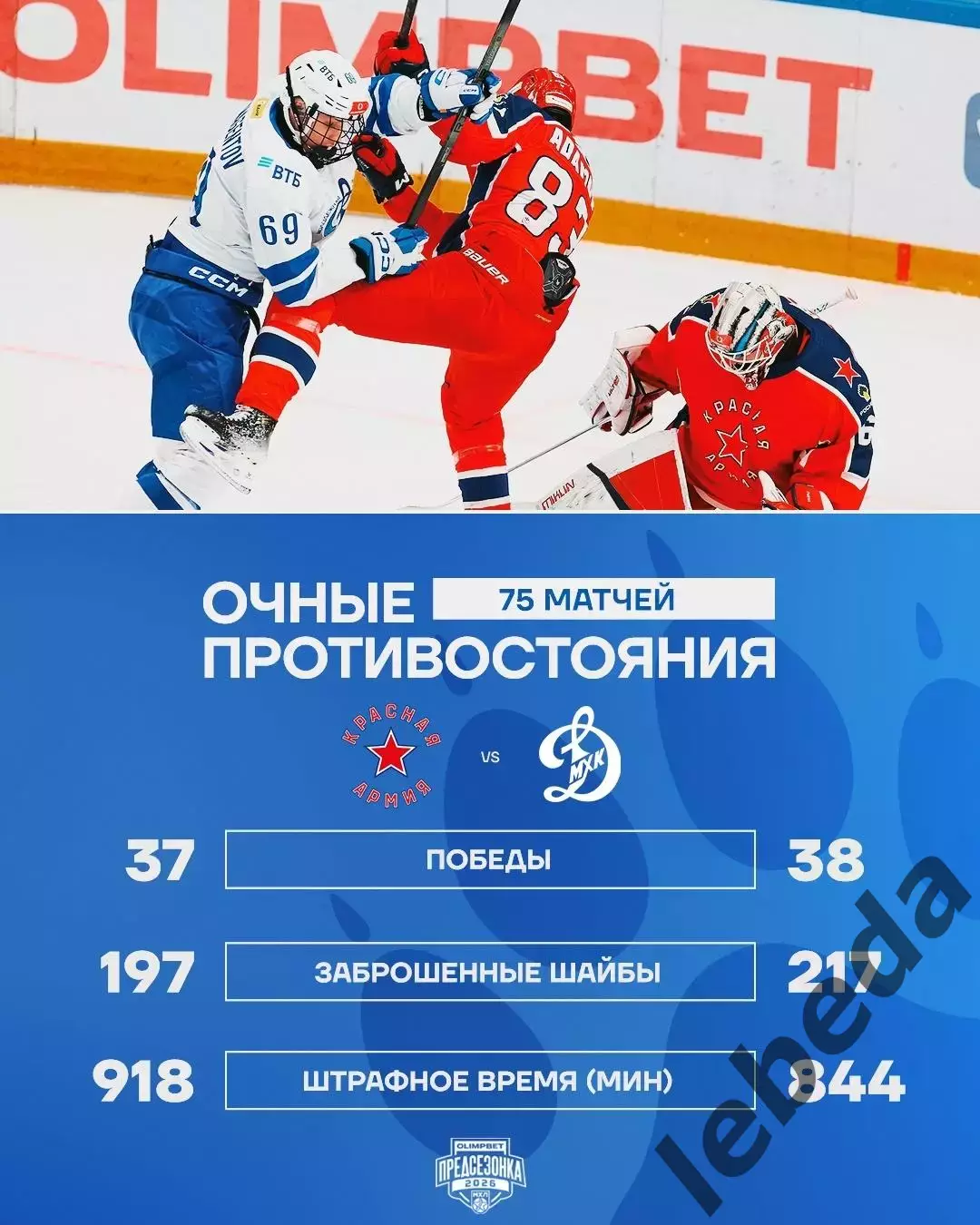 Красная Армия - МХК Динамо Москва - 2026 / 2027 год. (15.08.26.) 3