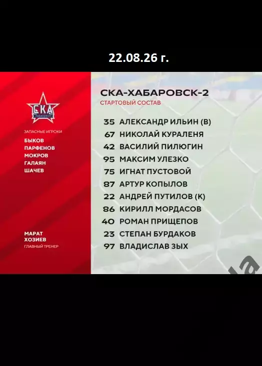 ФК Строгино - СКА Хабаровск-2 - 2026 г. ( 22.08.2026.) 2