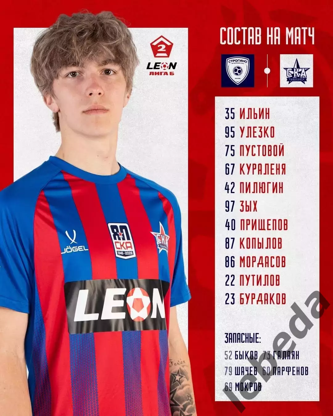 ФК Строгино - СКА Хабаровск-2 - 2026 г. ( 22.08.2026.) 2