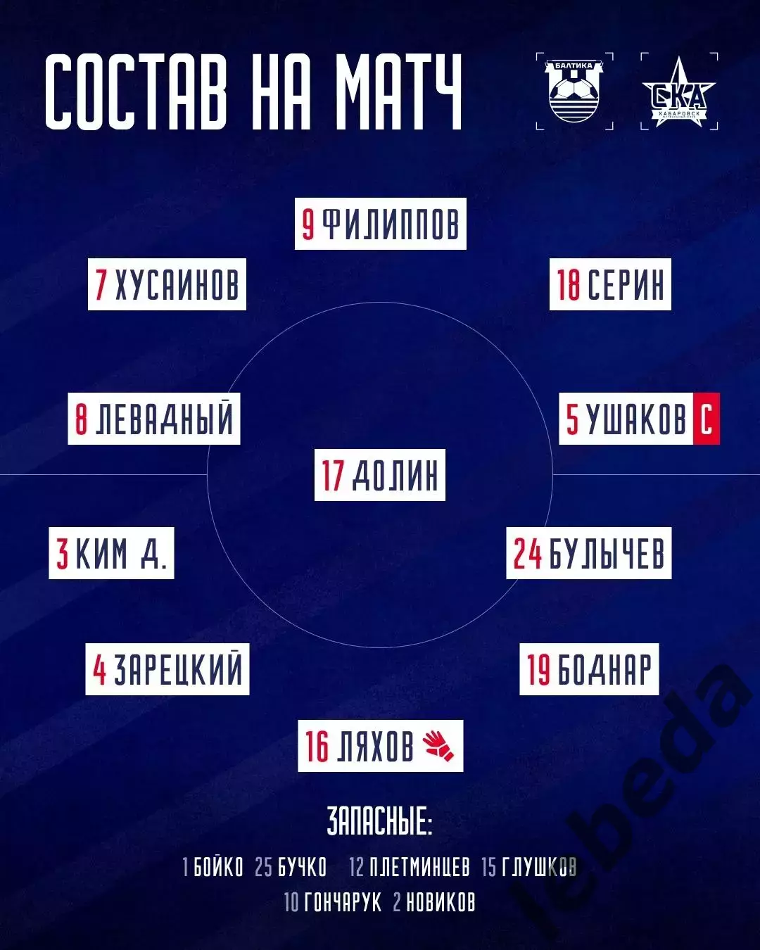 Балтика Мол - СКА Хабаровск Мол - 2026 г. ( 21.08.2026.) 1