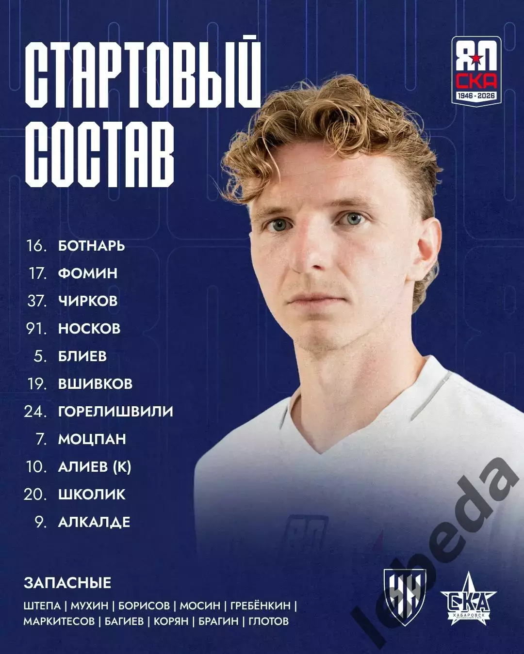 Пари Нижний Новгород - СКА Хабаровск - 2026 г. ( 24.08.2026.) 1