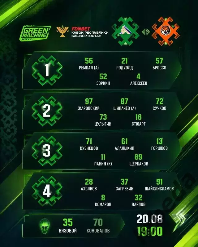 Салават Юлаев Уфа - Амур Хабаровск - 2026 / 2027 г. (20.08.26.) 2