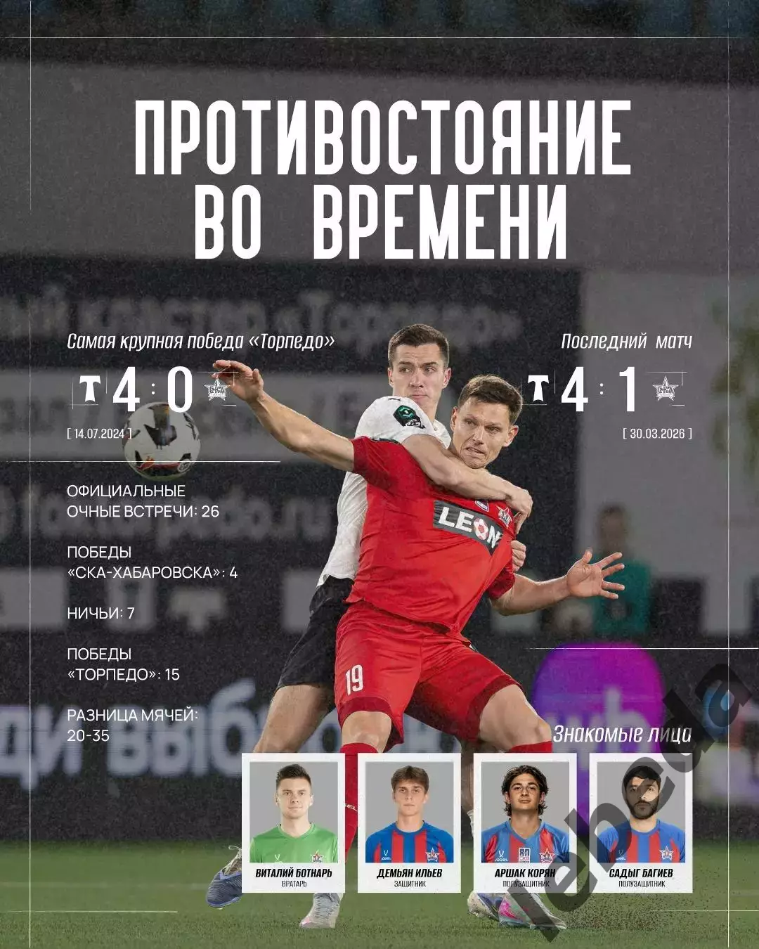 СКА Хабаровск - Торпедо Москва - 2026 / 2027 г. (30.08.2026.) 3