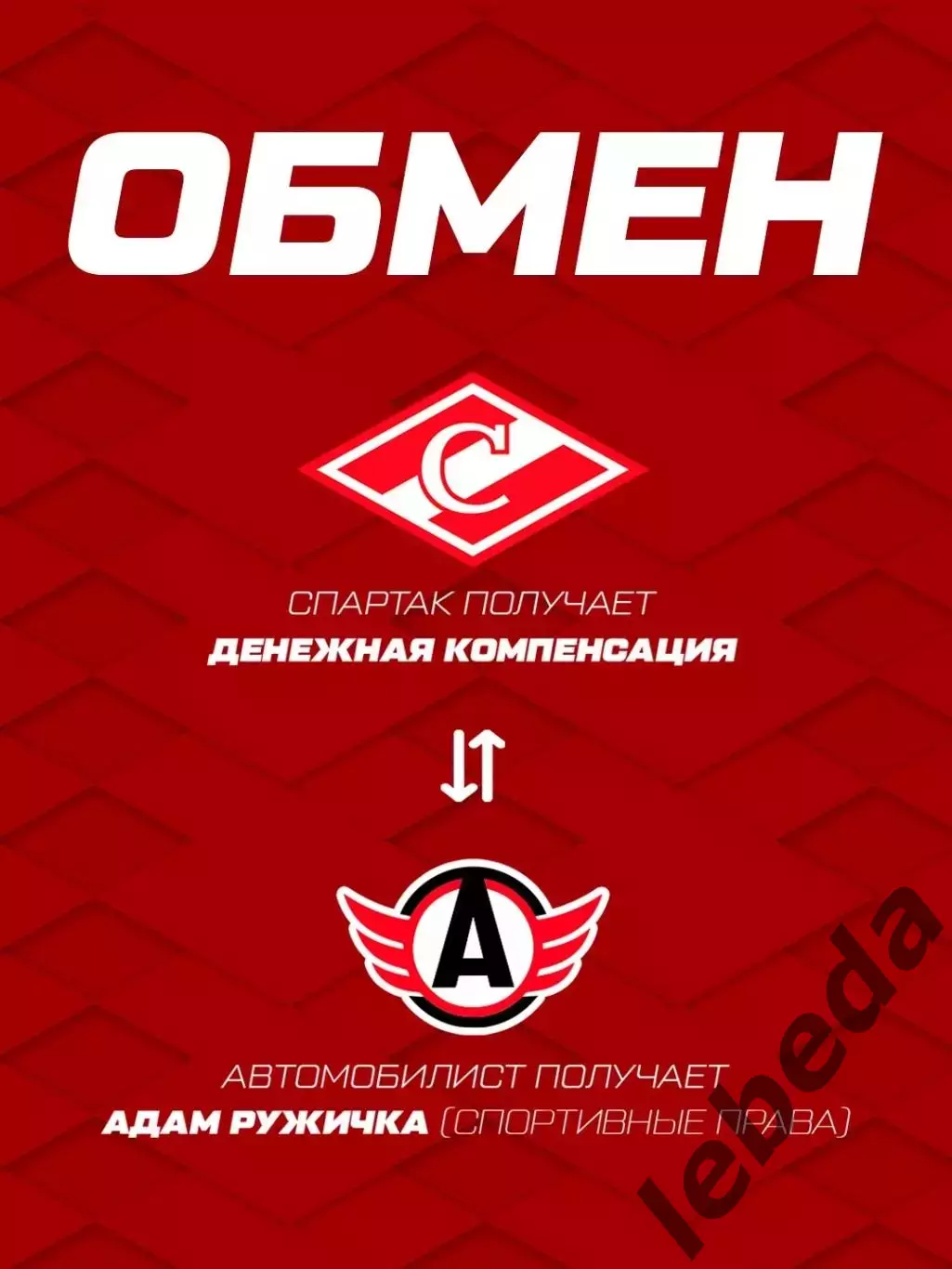 Спартак Москва - Северсталь Череповец - 2026 / 2027. (16.08.26) Контрольный матч 1