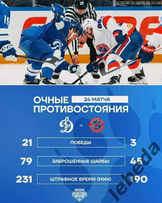 МХК Динамо Москва - Академия СКА - 2026 / 2027. (28.08.26) Кубок Спартака 3
