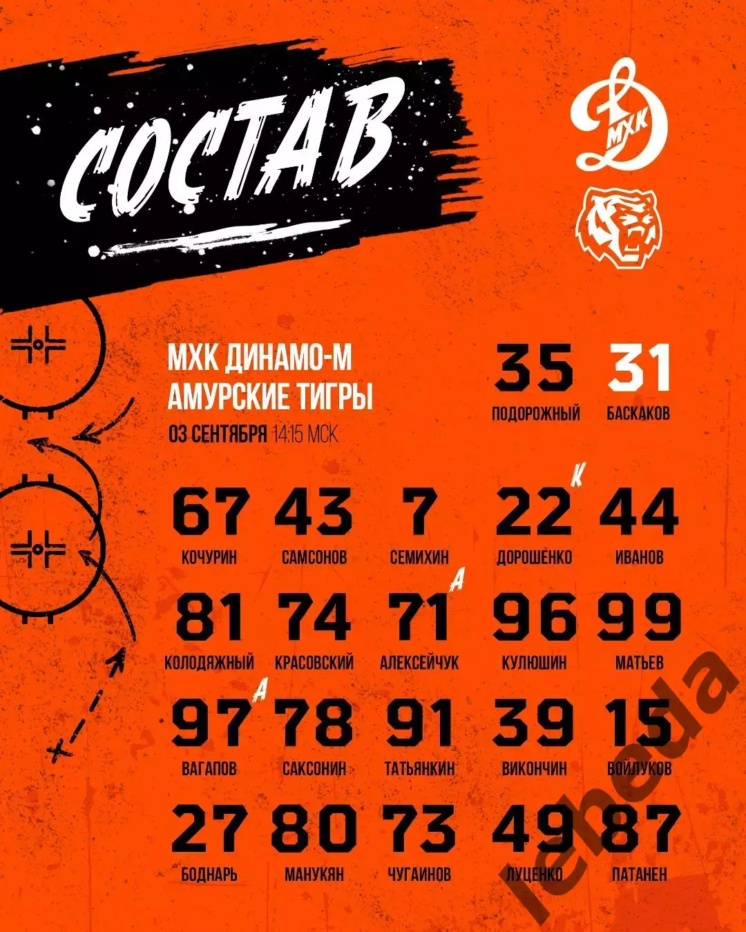 МХК Динамо Москва - Амурские Тигры Хабаровск - 2026 / 2027.(3.09.26) Контрольная 1