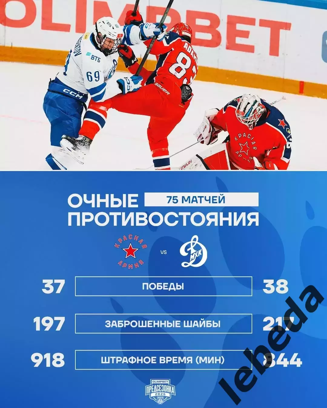 Красная Армия - МХК Динамо Москва - 2026 / 2027 год. (15.08.26.) 3