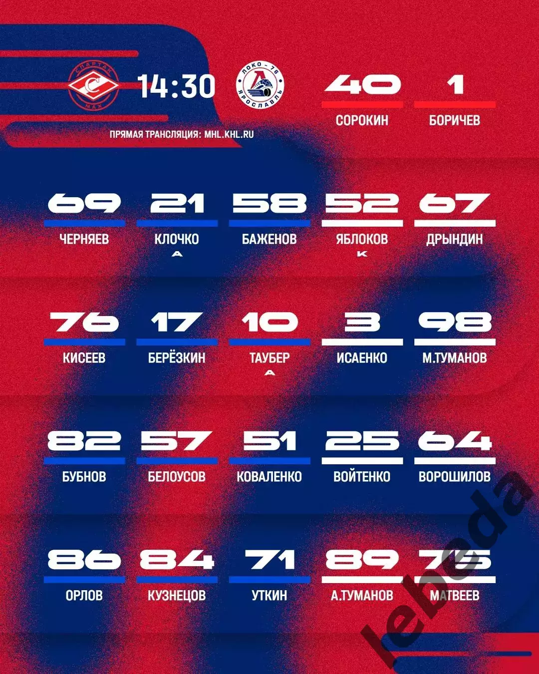 Спартак МАХ Москва - Локо-76 Ярославль - 2026 / 2027 год. (22.08.26.) 1