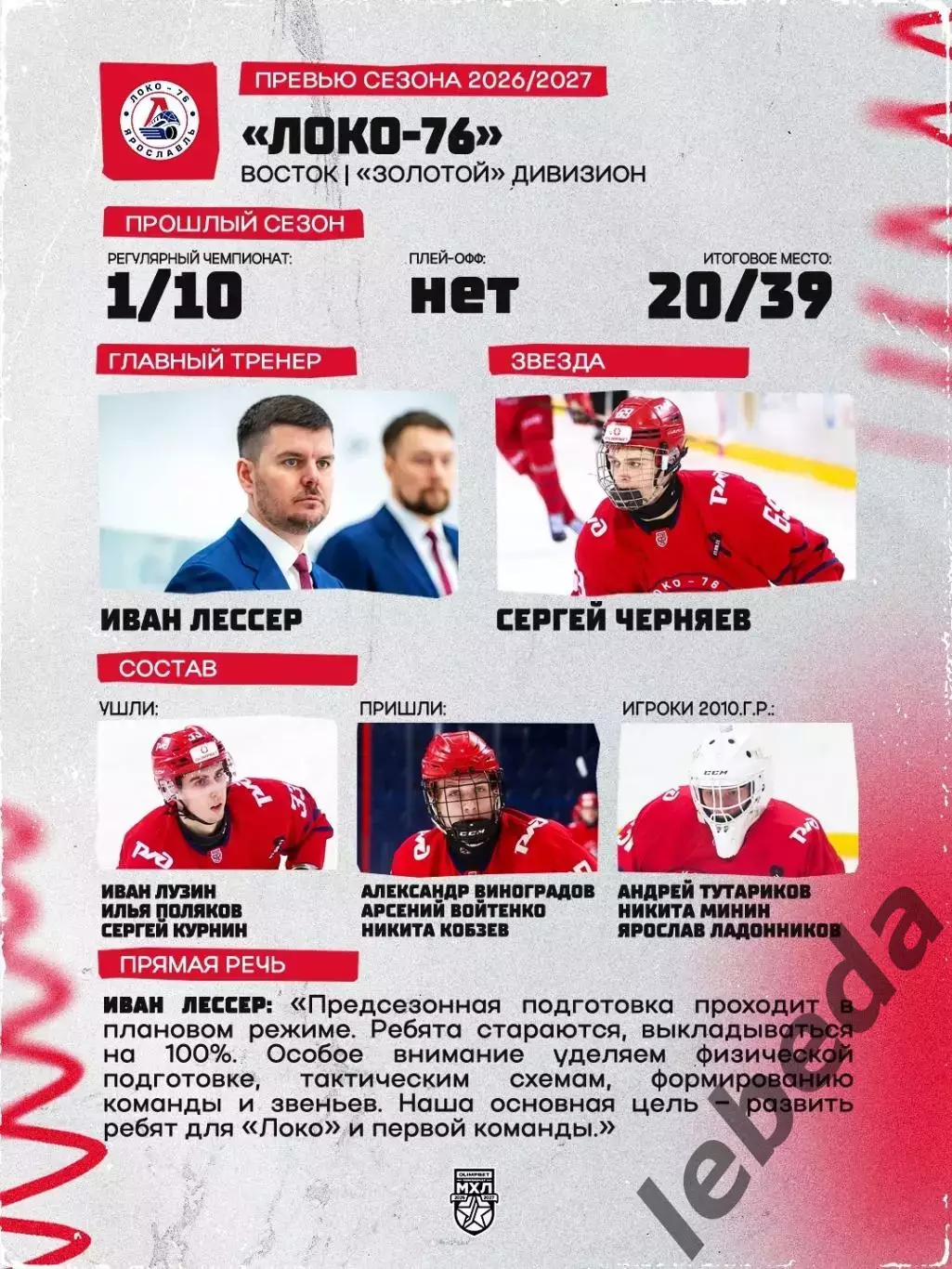 Спартак МАХ Москва - Локо-76 Ярославль - 2026 / 2027 год. (22.08.26.) 3