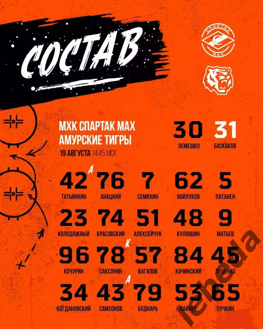 Спартак МАХ Москва - Амурские Тигры Хабаровск- 2026 / 2027. (20.08.26) Товарняк 1