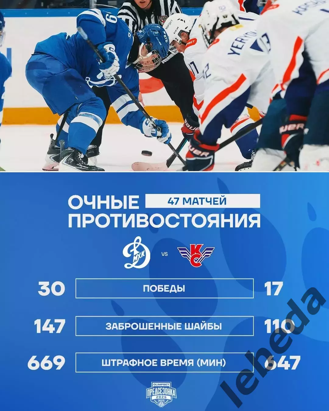 МХК Динамо Москва - Крылья Советов Москва - 2026 / 2027. (21.08.26.) Товарняк. 3