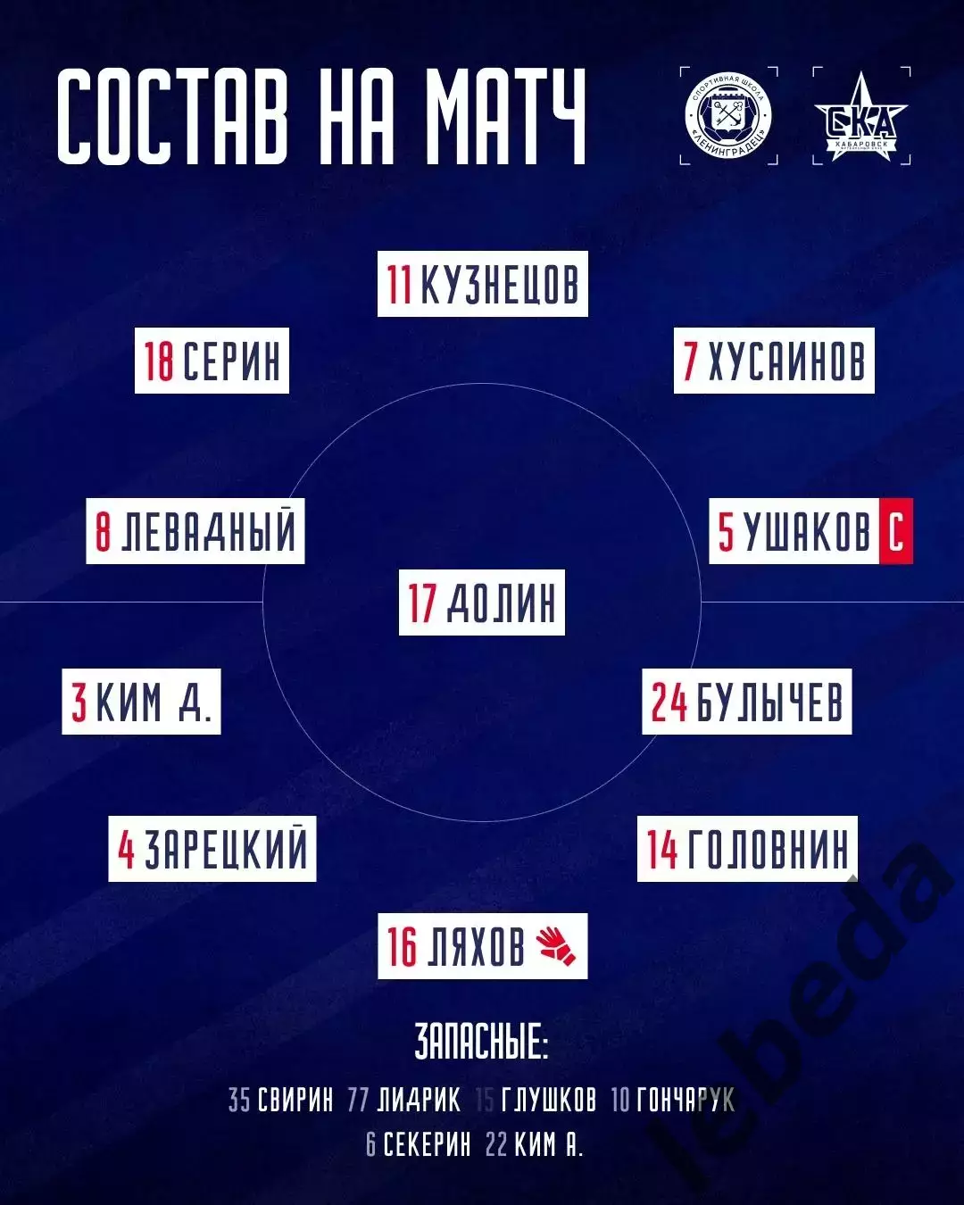 Ленинградец Мол. - СКА Хабаровск Мол. - 2026 / 2027 год. (4.08.2026.) 1