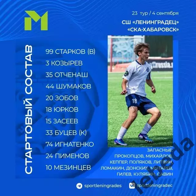 Ленинградец Мол. - СКА Хабаровск Мол. - 2026 / 2027 г. (4.08.2026.) 1