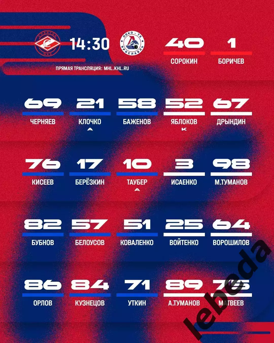 Спартак МАХ Москва - Локо-76 Ярославль - 2026 / 2027 год. (22.08.26.) 2