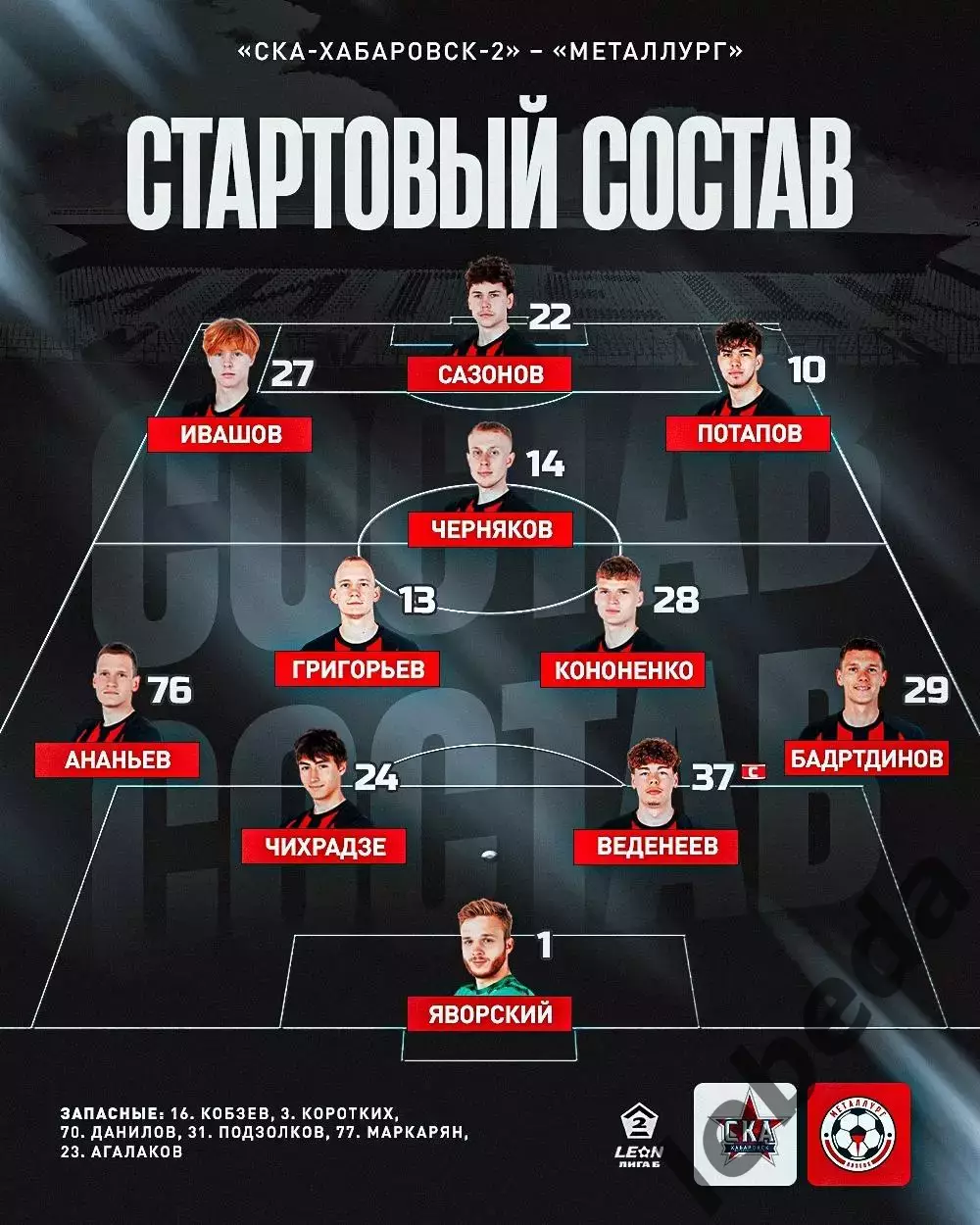 СКА-2 Хабаровск - Металлург Липецк - 2026 / 2027 год. (12.09.26.) 2