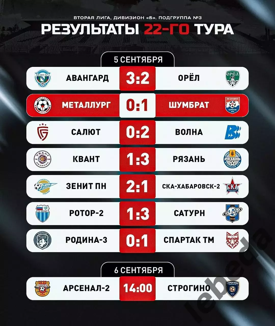СКА-2 Хабаровск - Металлург Липецк - 2026 / 2027 год. (12.09.2026.) 3
