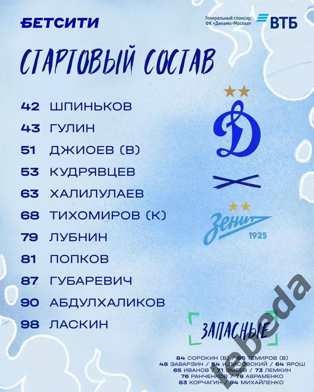 Динамо-2 Москва - Зенит-2 (Санкт-Петербург) - 2026 / 2027 г. (12.09.2026.) 1