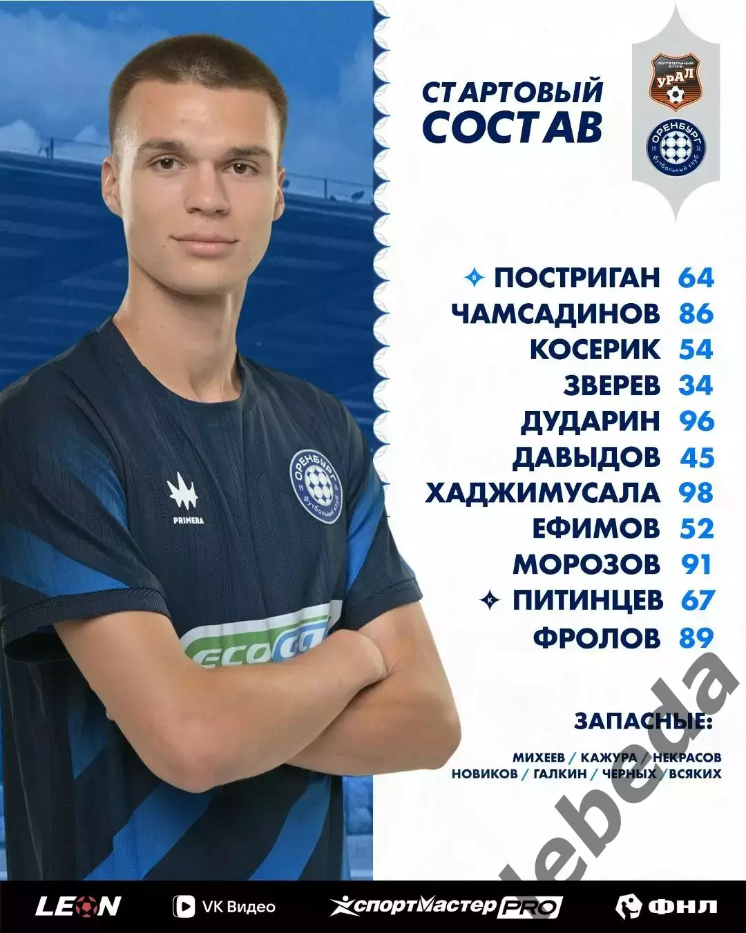 Урал-2 Екатеринбург - Оренбург-2 - 2026 / 2027 г. (13.09.2026.) 2