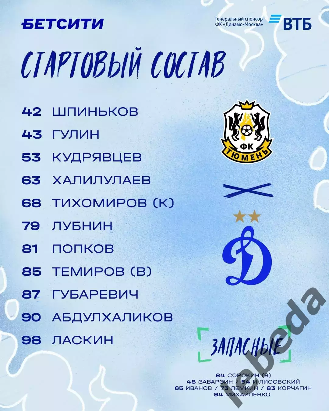 ФК Тюмень - Динамо-2 Москва - 2026 / 2027 г. (5.09.2026.) 2