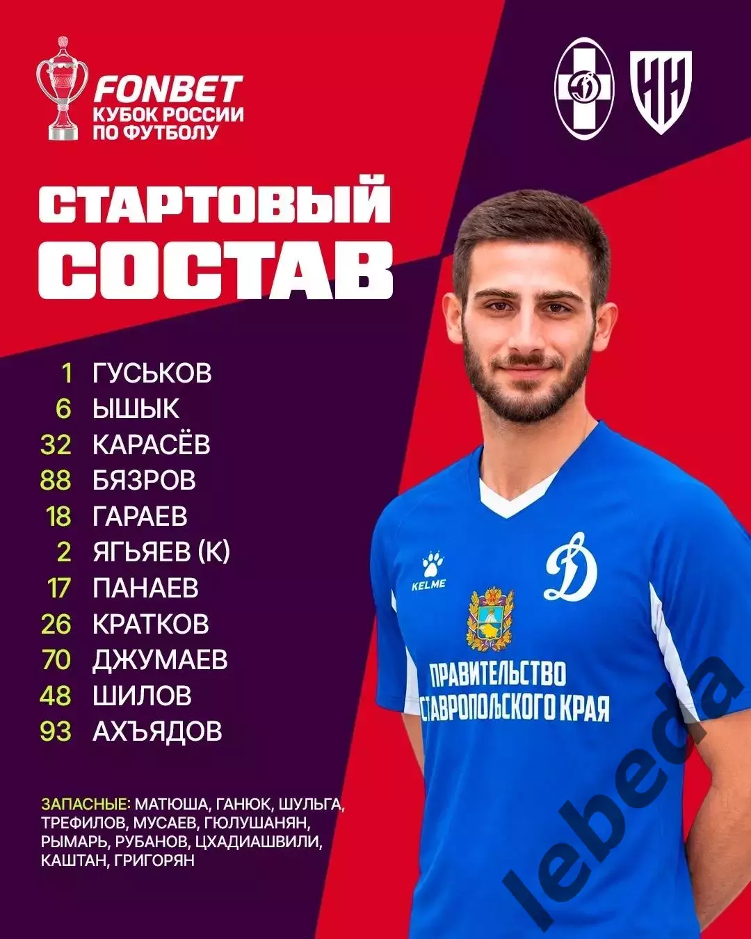 Динамо Ставрополь - Нижний Новгород - 2026 / 2027 г. (9.09.2026.) Кубок. 1