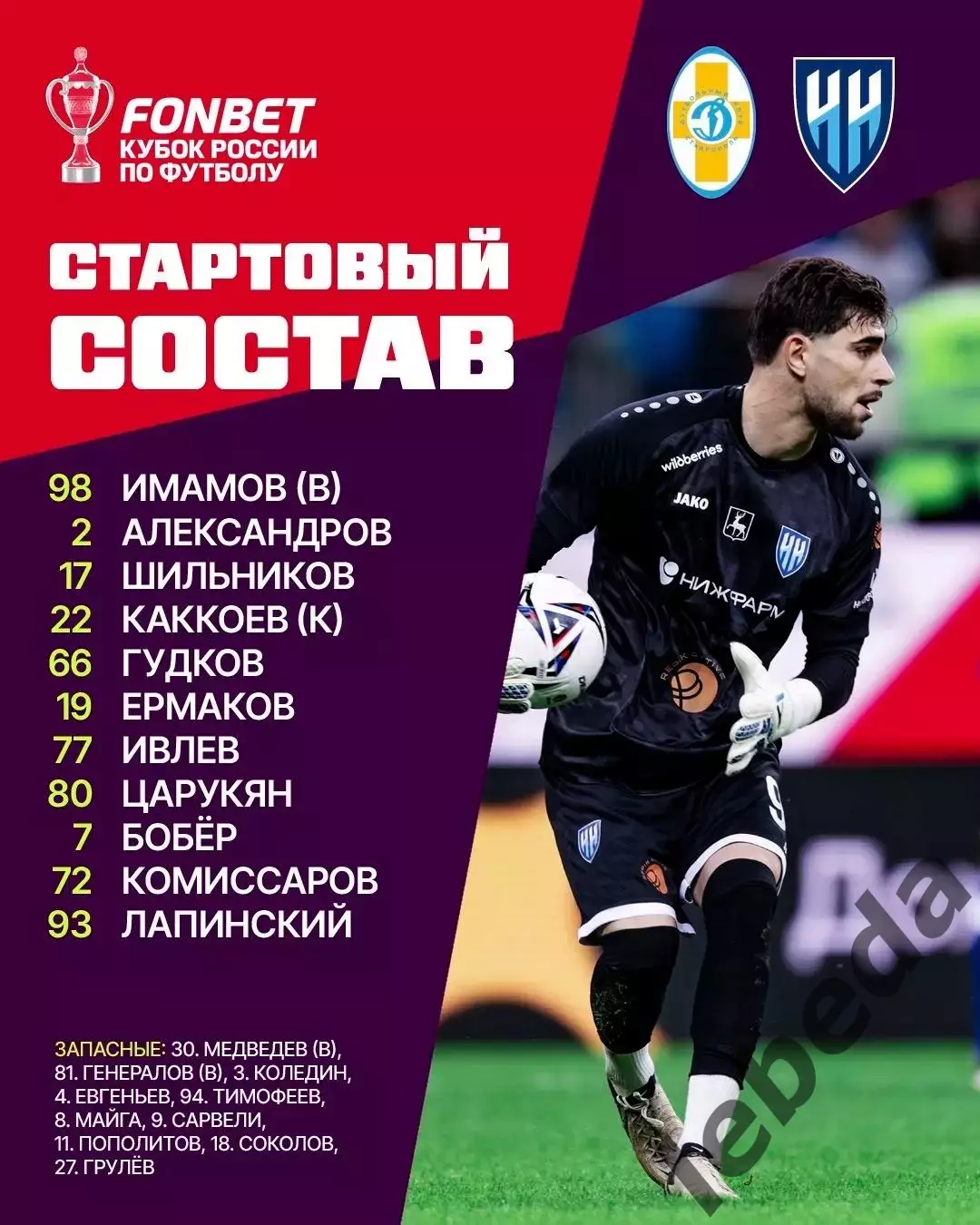 Динамо Ставрополь - Нижний Новгород - 2026 / 2027 г. (9.09.2026.) Кубок. 2