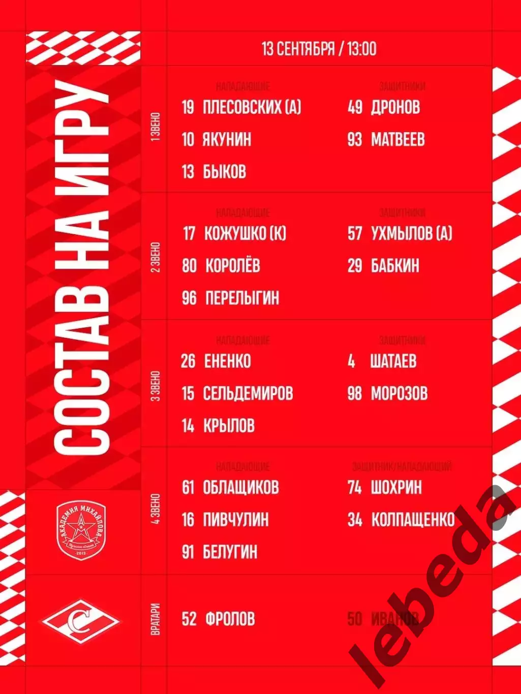 Академия Михайлова Тула - МХК Спартак Москва - 2026 / 2027 год. (13.09.2026.) 2