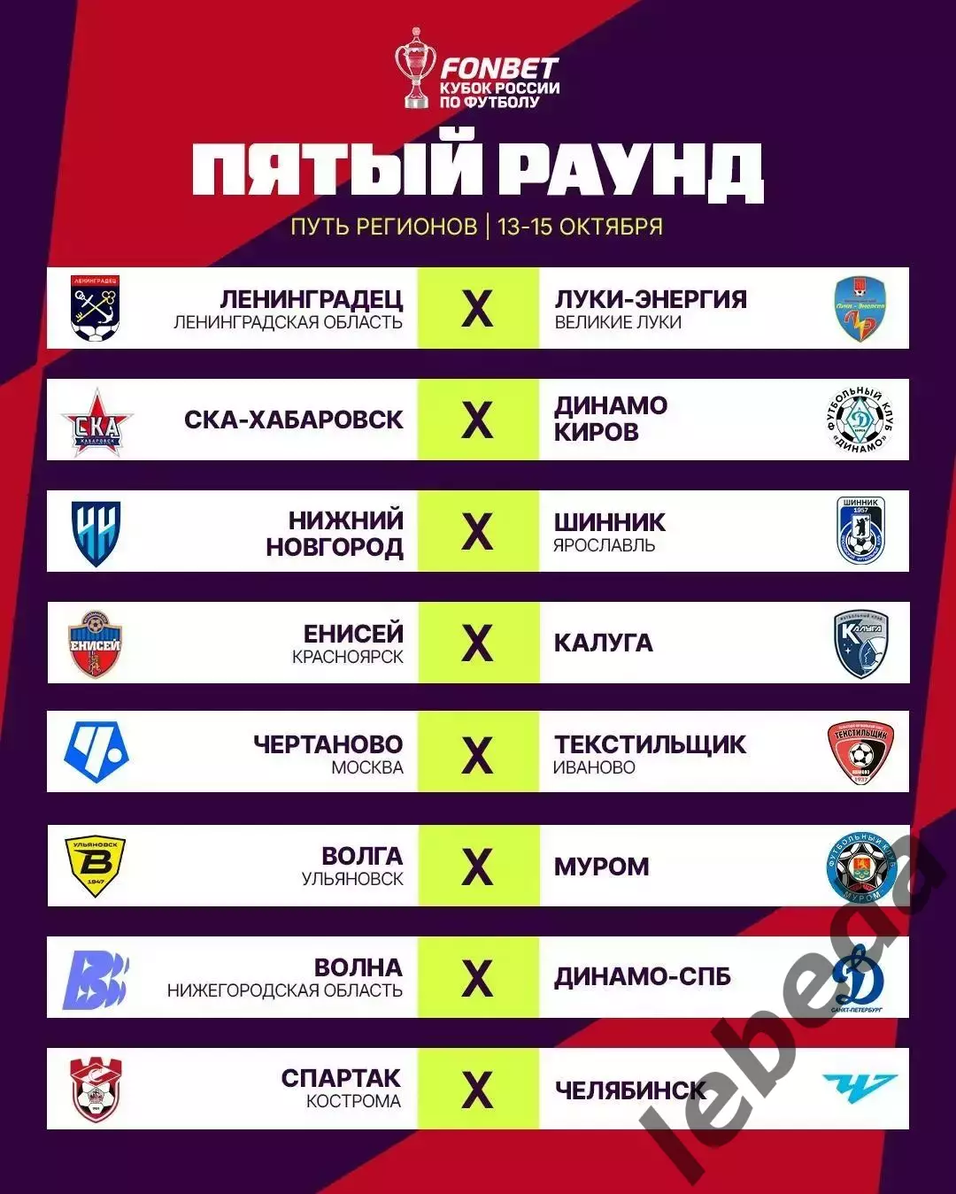 Арсенал Тула - СКА Хабаровск - 2026 / 2027 г. (13.09.26.) 3